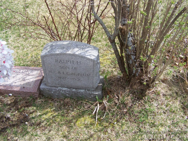 Ralph H. Buffum
