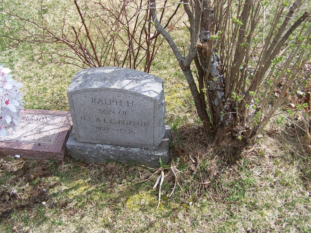 Ralph H. Buffum