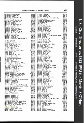 Martin Scanlan O'Hare--U.S., City Directories, 1822-1995(1918) a