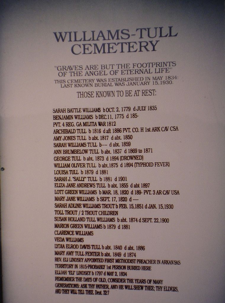 Williams-Tull Cemetery