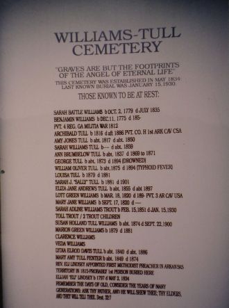 Williams-Tull Cemetery