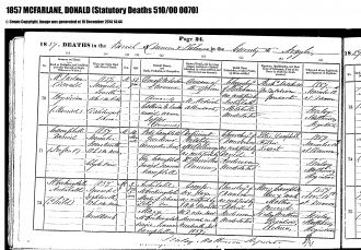 Donald Macfarlane Death Certificate