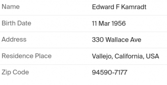 Edward F. Kamradt