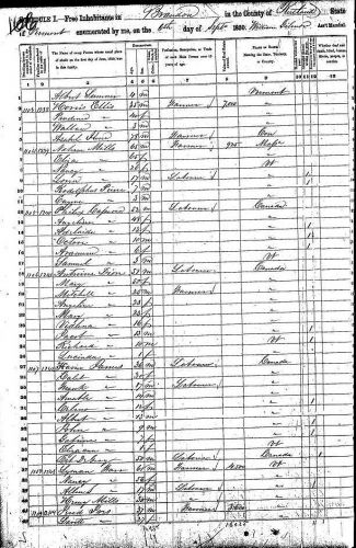1850 Vermont Census