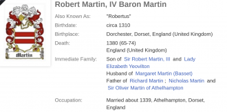 Robert Martin IV 