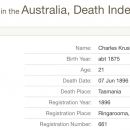 A photo of Charles Matthew Kruschke