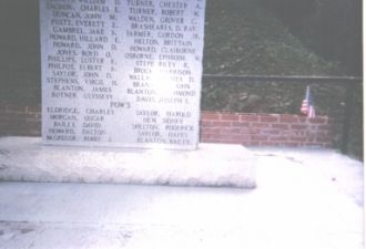 Wallins Creek War Memorial